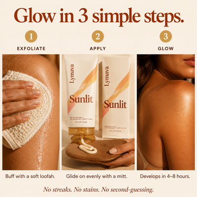 Lymava Sunlit - The 15-Minute Self-Tanning Lotion